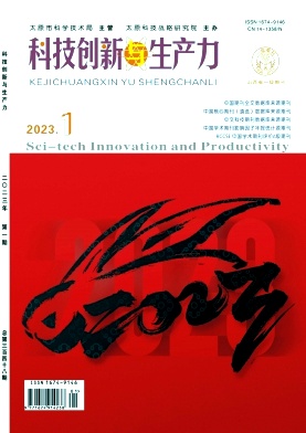 《科技创新与生产力》